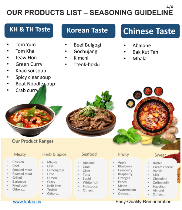 Food seasoning